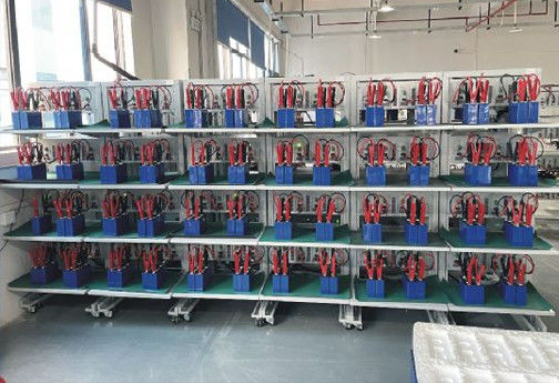 5V80A Testeur de la capacité de la batterie Li-ion Équipement de charge et de décharge de la batterie